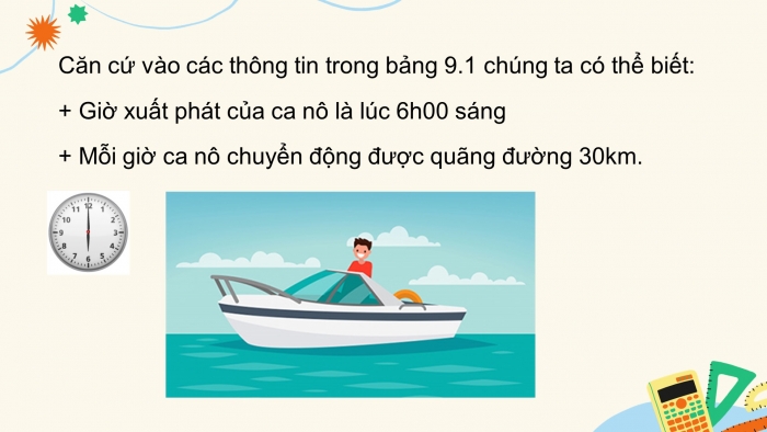 Giáo án và PPT đồng bộ Vật lí 7 chân trời sáng tạo