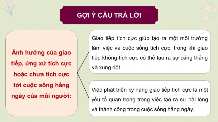 Giáo án điện tử Hoạt động trải nghiệm 9 chân trời bản 2 Chủ đề 1 Tuần 1