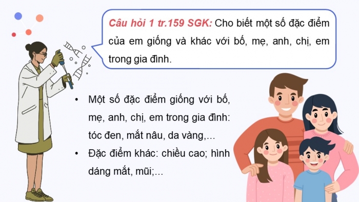 Giáo án và PPT đồng bộ Sinh học 9 cánh diều