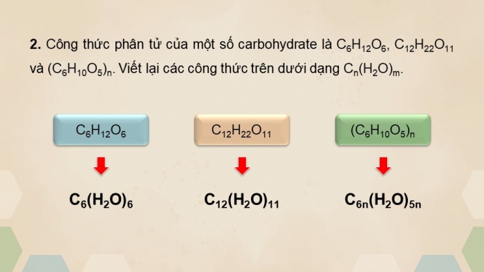 Giáo án điện tử Hoá học 12 chân trời Bài 3: Glucose và fructose