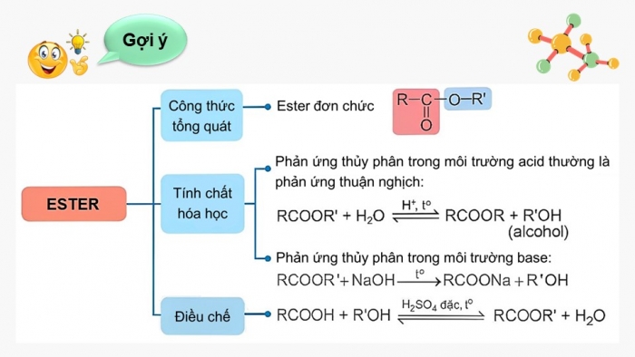 Giáo án điện tử Hóa học 12 chân trời bài: Ôn tập chương 1, 2