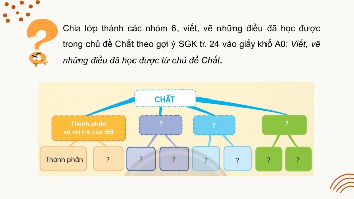 Giáo án điện tử Khoa học 5 chân trời Bài 5: Ôn tập chủ đề Chất