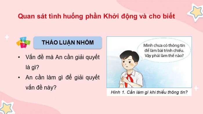 Giáo án điện tử Tin học 5 chân trời Bài 3: Thông tin trong giải quyết vấn đề