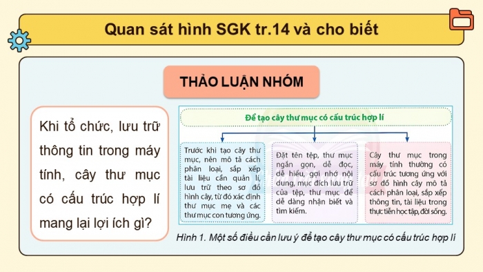 Giáo án điện tử Tin học 5 chân trời Bài 4: Tổ chức, lưu trữ và tìm tệp, thư mục trong máy tính