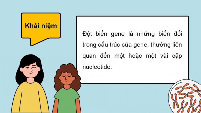 Giáo án điện tử KHTN 9 chân trời - Phân môn Sinh học Bài 38: Đột biến gene