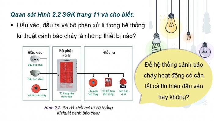 Giáo án và PPT đồng bộ Công nghệ 10 Thiết kế và Công nghệ Kết nối tri thức