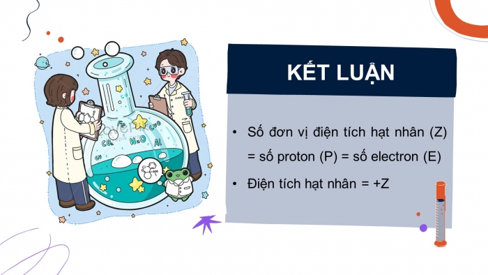 Giáo án và PPT đồng bộ Hoá học 10 chân trời sáng tạo