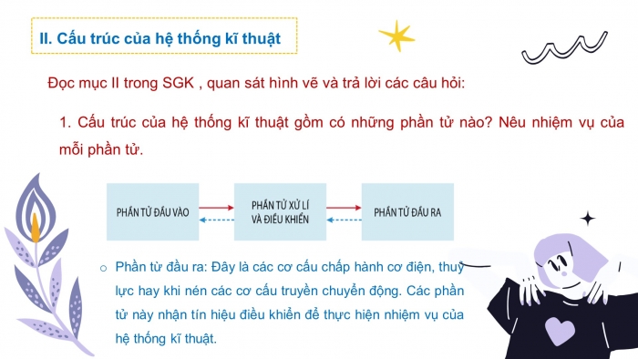 Giáo án và PPT đồng bộ Công nghệ 10 Thiết kế và Công nghệ Cánh diều