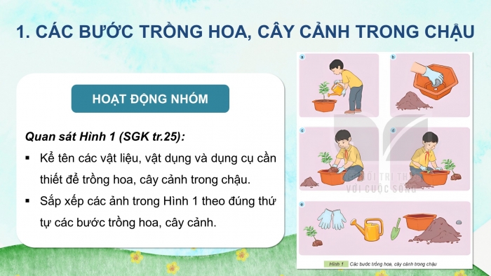 Giáo án và PPT đồng bộ Công nghệ 4 kết nối tri thức