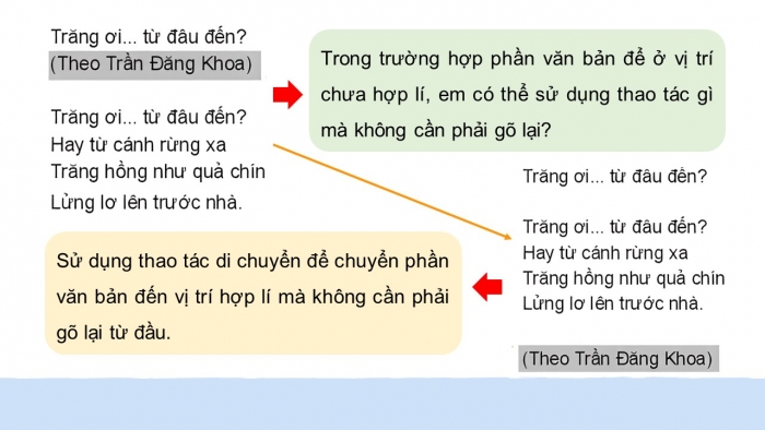 Giáo án và PPT đồng bộ Tin học 4 kết nối tri thức