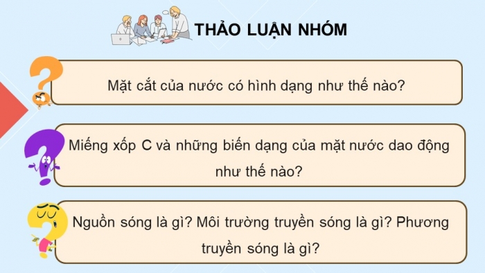 Giáo án và PPT đồng bộ Vật lí 11 kết nối tri thức