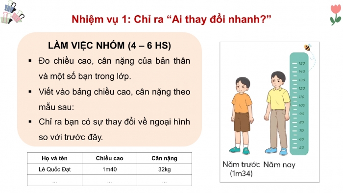 Giáo án và PPT đồng bộ Hoạt động trải nghiệm 5 chân trời sáng tạo Bản 2