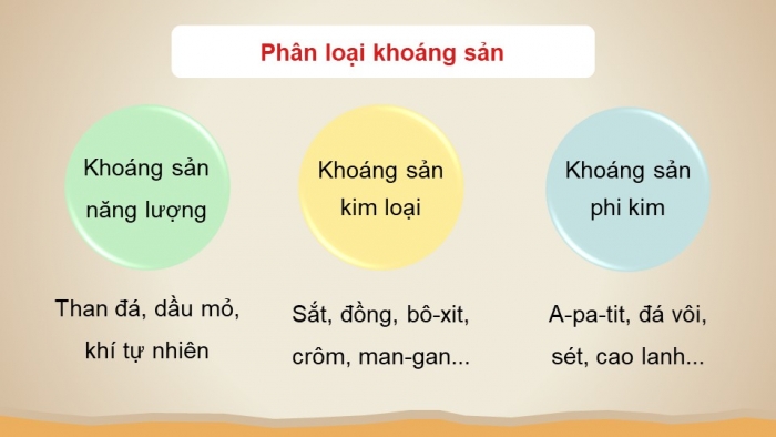 Giáo án và PPT đồng bộ Địa lí 8 cánh diều