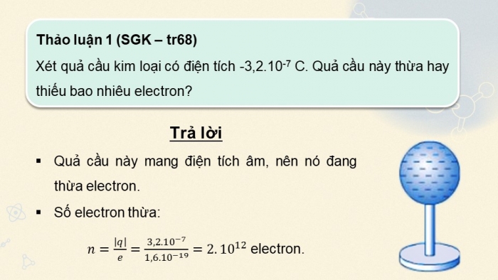 Giáo án và PPT đồng bộ Vật lí 11 chân trời sáng tạo