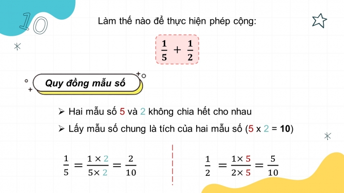 Giáo án điện tử Toán 5 kết nối Bài 6: Cộng, trừ hai phân số khác mẫu số