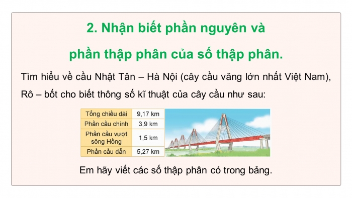 Giáo án điện tử Toán 5 kết nối Bài 10: Khái niệm số thập phân