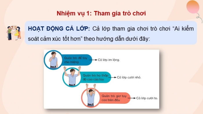 Giáo án điện tử Hoạt động trải nghiệm 5 chân trời bản 2 Chủ đề 1 Tuần 4