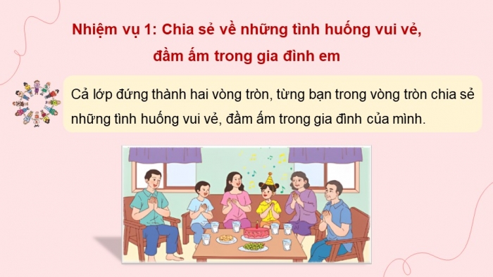 Giáo án điện tử Hoạt động trải nghiệm 5 chân trời bản 2 Chủ đề 2 Tuần 7