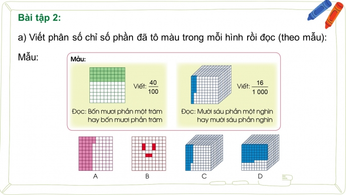 Giáo án điện tử Toán 5 cánh diều Bài 4: Ôn tập và bổ sung về phân số