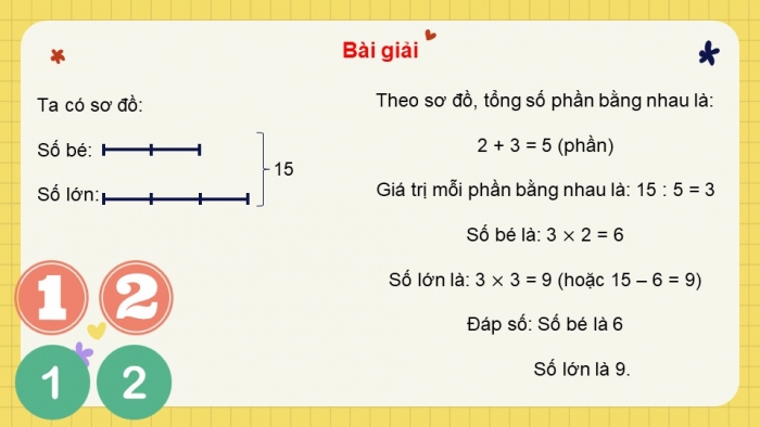 Giáo án điện tử Toán 5 cánh diều Bài 7: Tìm hai số khi biết tổng và tỉ số của hai số đó