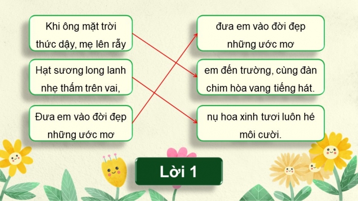 Giáo án điện tử Âm nhạc 5 cánh diều Tiết 1: Hát Niềm vui của em