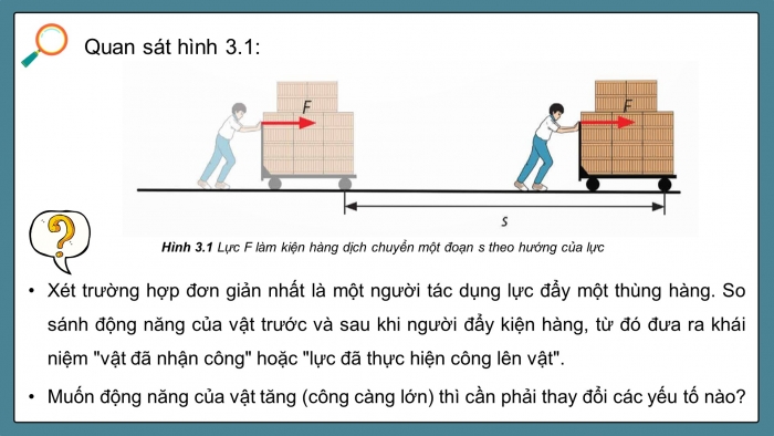 Giáo án điện tử KHTN 9 chân trời - Phân môn Vật lí Bài 3: Công và công suất