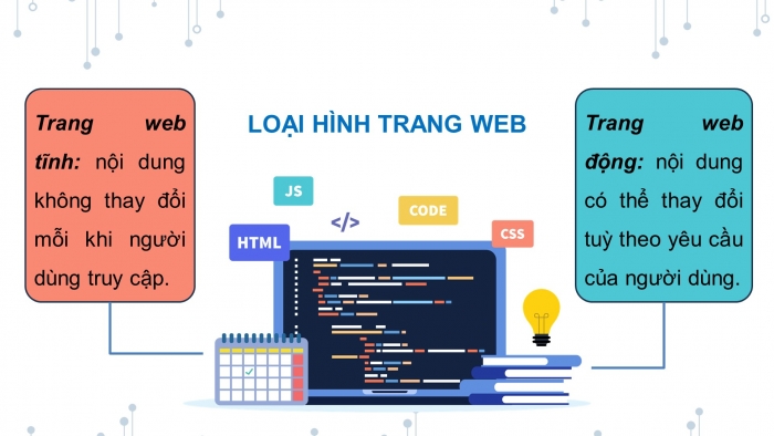 Giáo án điện tử Tin học ứng dụng 12 cánh diều Bài 1: Làm quen với ngôn ngữ đánh dấu siêu văn bản