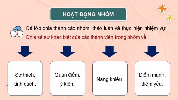 Giáo án điện tử Hoạt động trải nghiệm 9 cánh diều Chủ đề 1 - Hoạt động giáo dục 3: Tôn trọng sự khác biệt và sống hài hòa