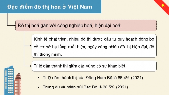 Giáo án điện tử Địa lí 12 kết nối Bài 8: Đô thị hoá