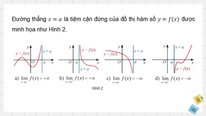 Giáo án điện tử Toán 12 chân trời Bài 3: Đường tiệm cận của đồ thị hàm số