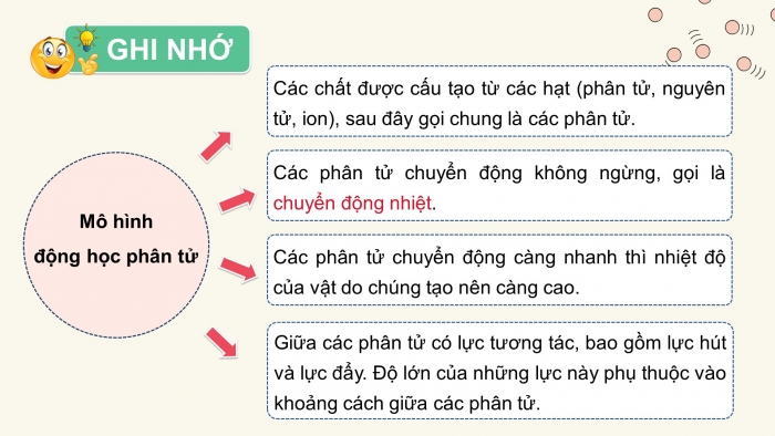 Giáo án điện tử Vật lí 12 cánh diều Bài 1: Sự chuyển thể của các chất