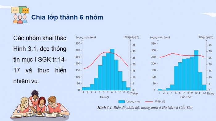 Giáo án điện tử Địa lí 12 cánh diều Bài 3: Sự phân hóa đa dạng của thiên nhiên