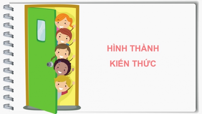 Giáo án điện tử Toán 5 chân trời Bài 3: Ôn tập và bổ sung các phép tính với phân số