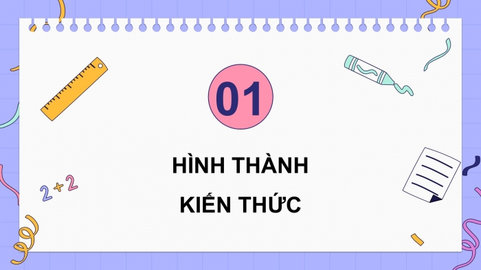 Giáo án điện tử Toán 5 chân trời Bài 4: Phân số thập phân