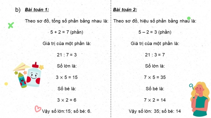 Giáo án điện tử Toán 5 chân trời Bài 12: Em làm được những gì?