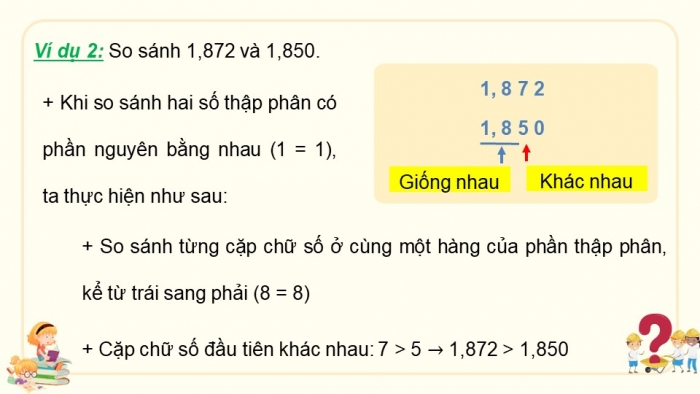 Giáo án điện tử Toán 5 chân trời Bài 21: So sánh hai số thập phân