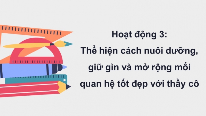 Giáo án điện tử hoạt động trải nghiệm 12 kết nối tri thức chủ đề 1 tuần 2