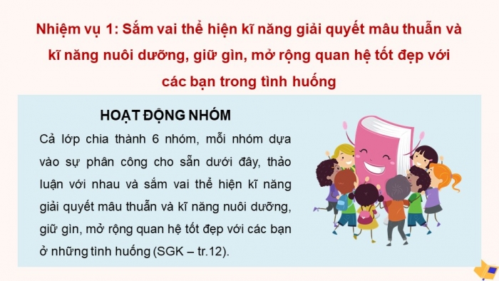 Giáo án điện tử hoạt động trải nghiệm 12 kết nối tri thức chủ đề 1 tuần 4