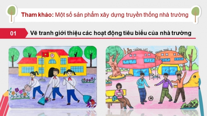 Giáo án điện tử Hoạt động trải nghiệm 9 Kết nối chủ đề 1 tuần 3