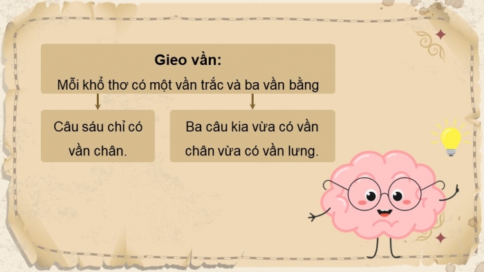 Giáo án và PPT đồng bộ Ngữ văn 9 cánh diều