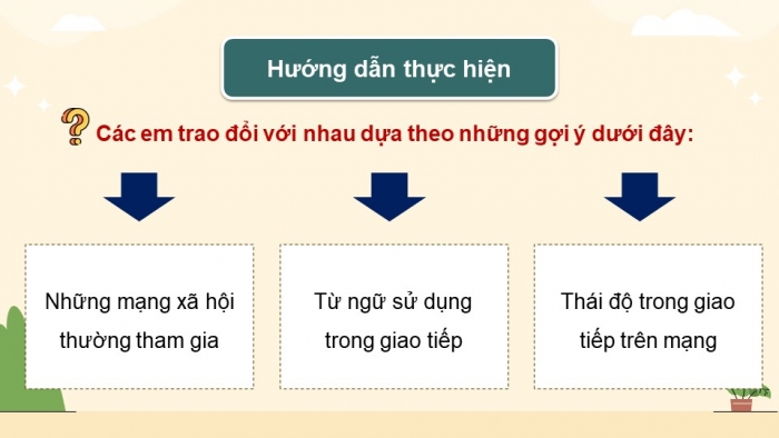 Giáo án điện tử Hoạt động trải nghiệm 9 chân trời bản 2 Chủ đề 1 Tuần 4