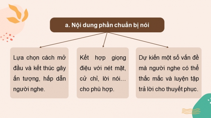 Giáo án điện tử Ngữ văn 12 kết nối Bài 2: Trình bày kết quả so sánh, đánh giá hai tác phẩm thơ