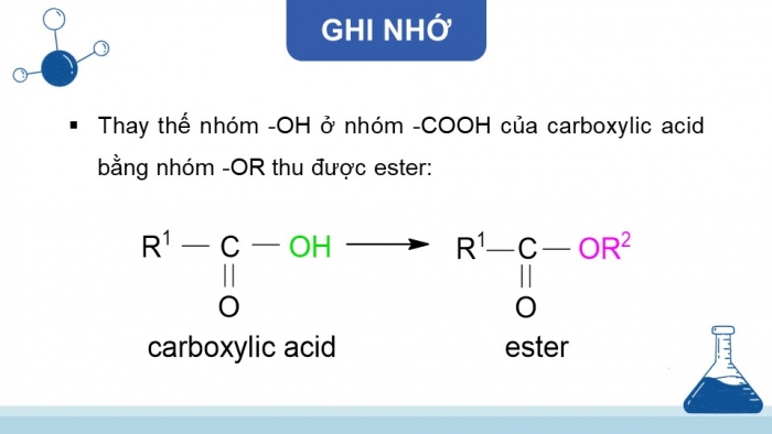 Giáo án điện tử Hóa học 12 cánh diều Bài 1: Ester - Lipid