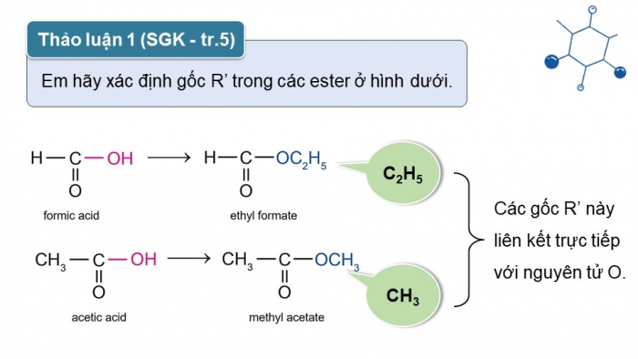 Giáo án điện tử Hoá học 12 chân trời Bài 1: Ester – Lipid