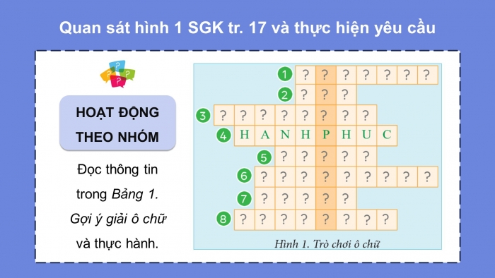 Giáo án điện tử Tin học 5 cánh diều Chủ đề C1 Bài 2: Thực hành tìm kiếm và chọn thông tin trong giải quyết vấn đề