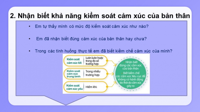 Giáo án và PPT đồng bộ Hoạt động trải nghiệm hướng nghiệp 7 cánh diều