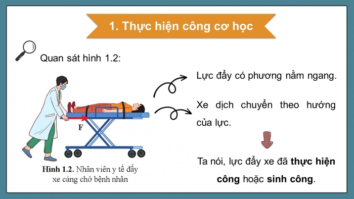 Giáo án điện tử KHTN 9 cánh diều - Phân môn Vật lí Bài 1: Công và công suất