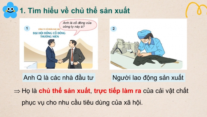 Giáo án và PPT đồng bộ Kinh tế pháp luật 10 kết nối tri thức