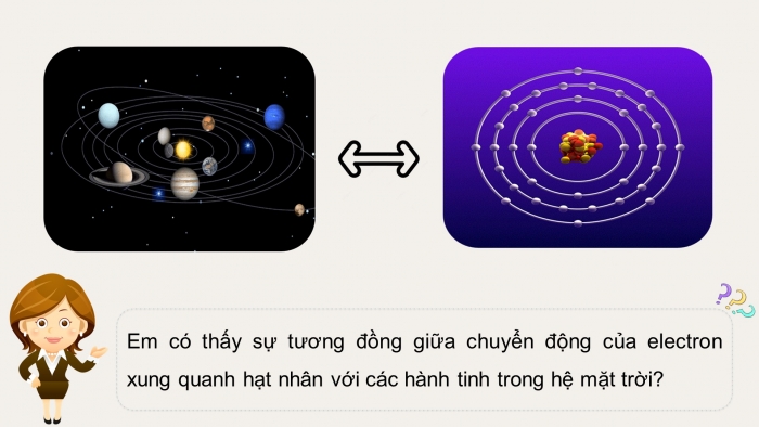 Giáo án và PPT đồng bộ Hoá học 10 kết nối tri thức