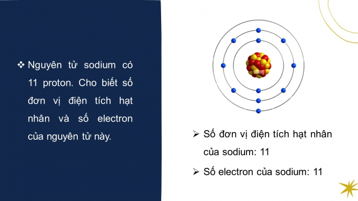 Giáo án và PPT đồng bộ Hoá học 10 chân trời sáng tạo